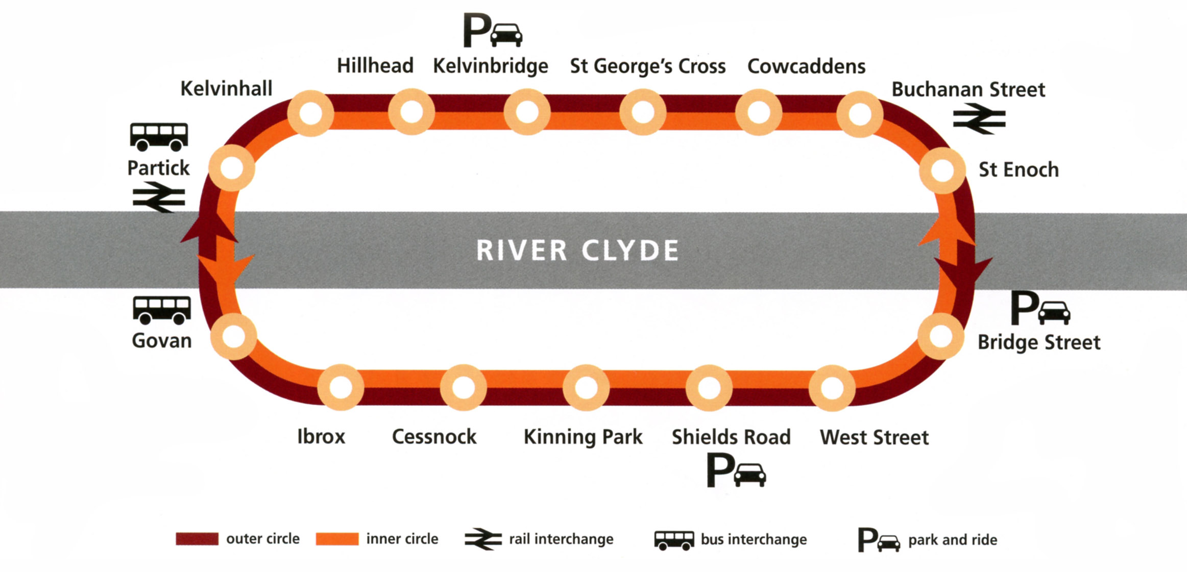 Glasgow Subway